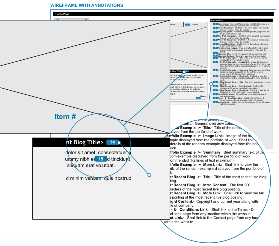 Download Wireframe, Annotation and Prototyping - Riyanthi Sianturi